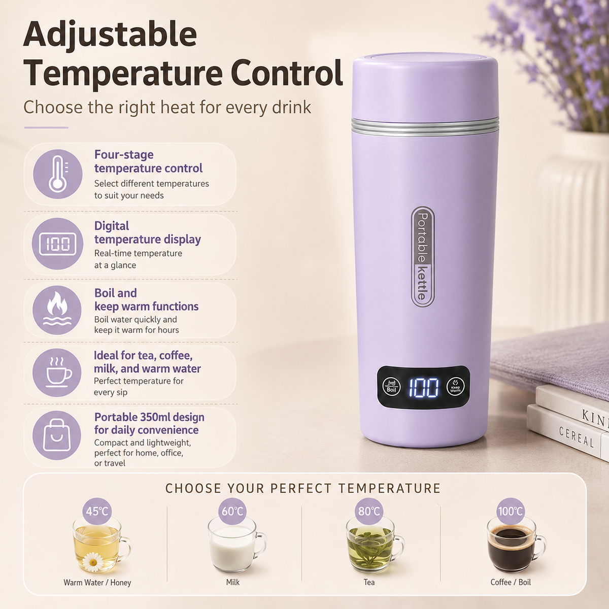 Temperature Electric Thermos