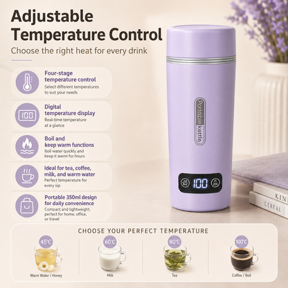 Temperature Electric Thermos